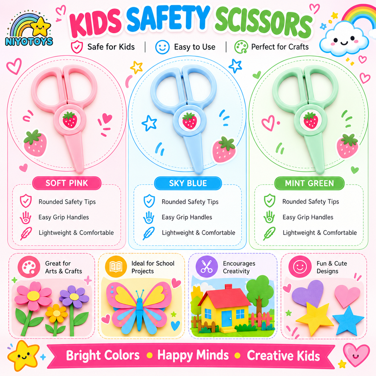 Kids Safety Scissor | Plastic Training Scissors for Paper Craft, Art & School Activities