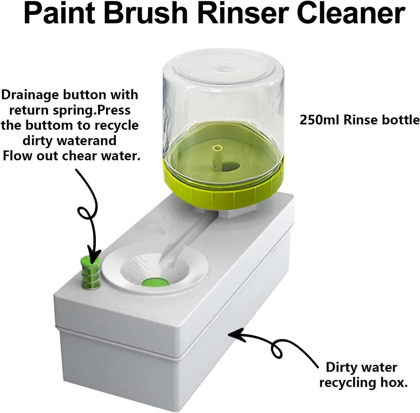 Paint Brush Cleaner Easy Cleaning Basin NIYO TOYS