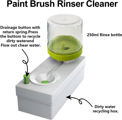 Paint Brush Cleaner Easy Cleaning Basin NIYO TOYS