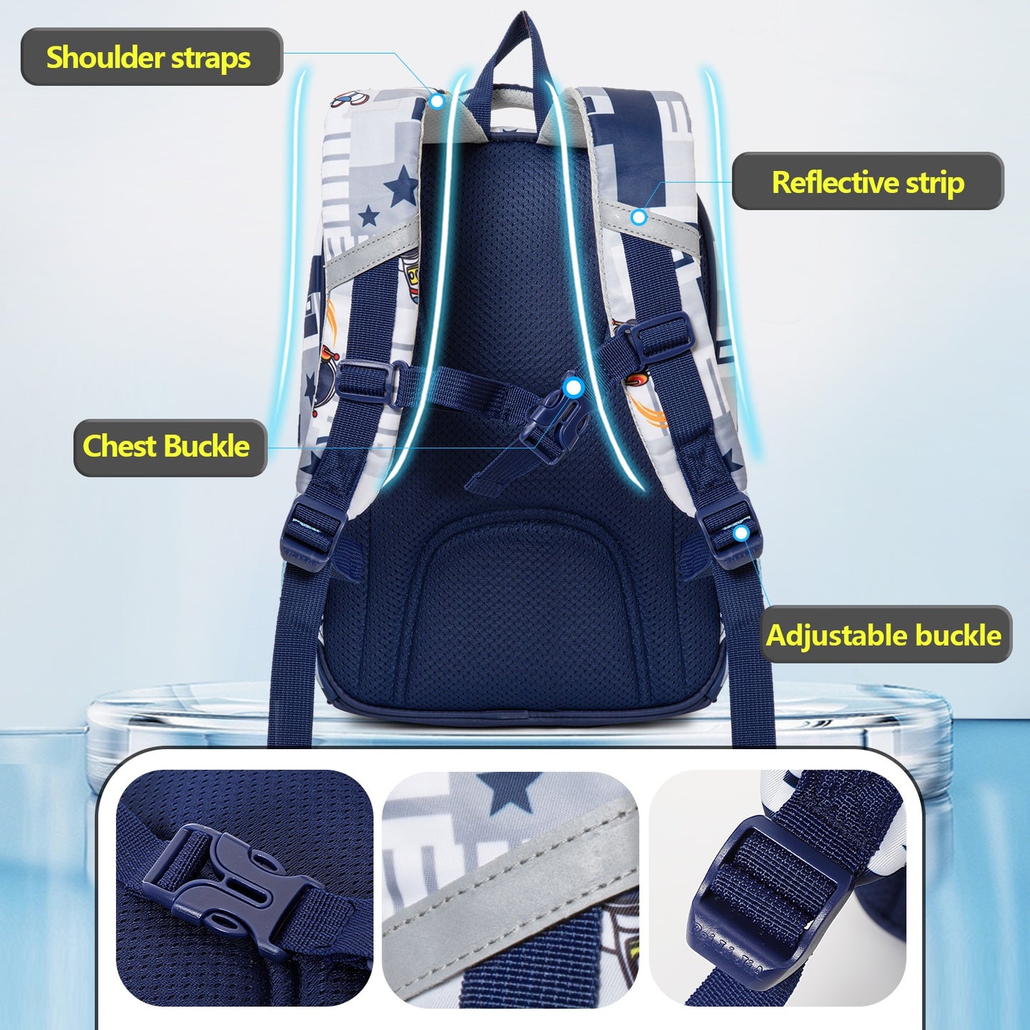 Space School Backpack For Kids NIYO TOYS