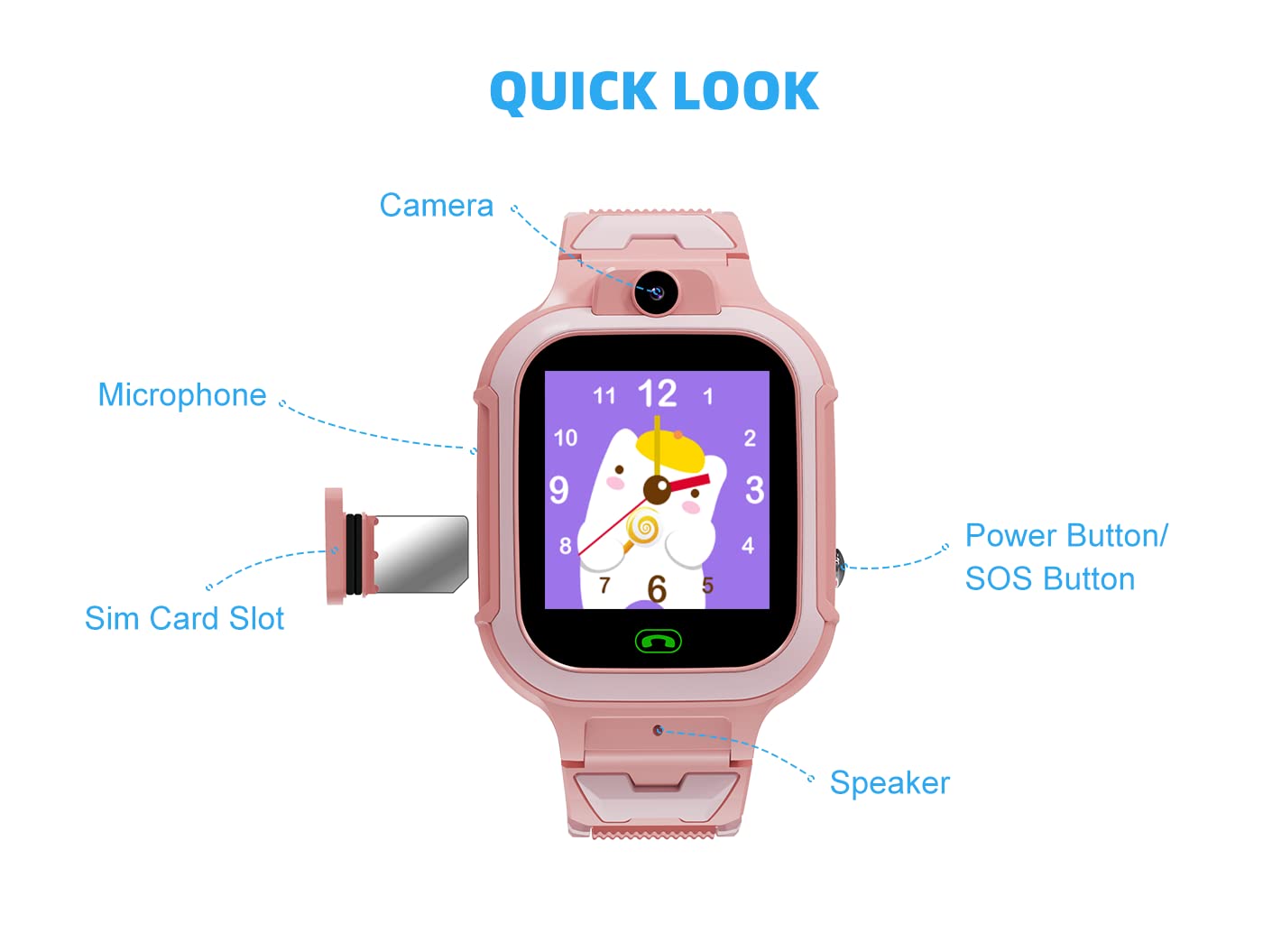 WEARFIT Next-Gen Champ 4G Kids Kids Smart Watch with GPS Tracking, 2-Way Video & Voice Calling, Safe Zone Alert, 7 Games, SOS, Does not Support jio sim (Blue) NIYO TOYS