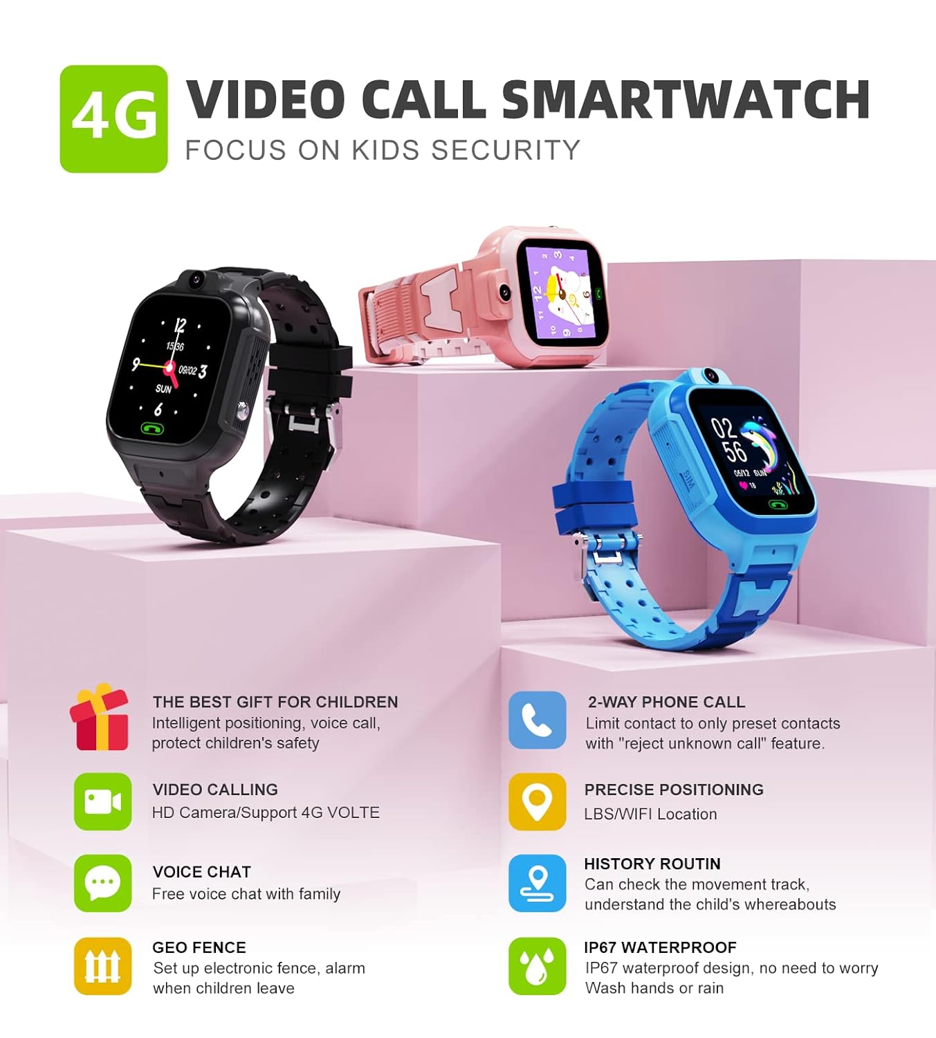 WEARFIT Next-Gen Champ 4G Kids Kids Smart Watch with GPS Tracking, 2-Way Video & Voice Calling, Safe Zone Alert, 7 Games, SOS, Does not Support jio sim (Blue) NIYO TOYS