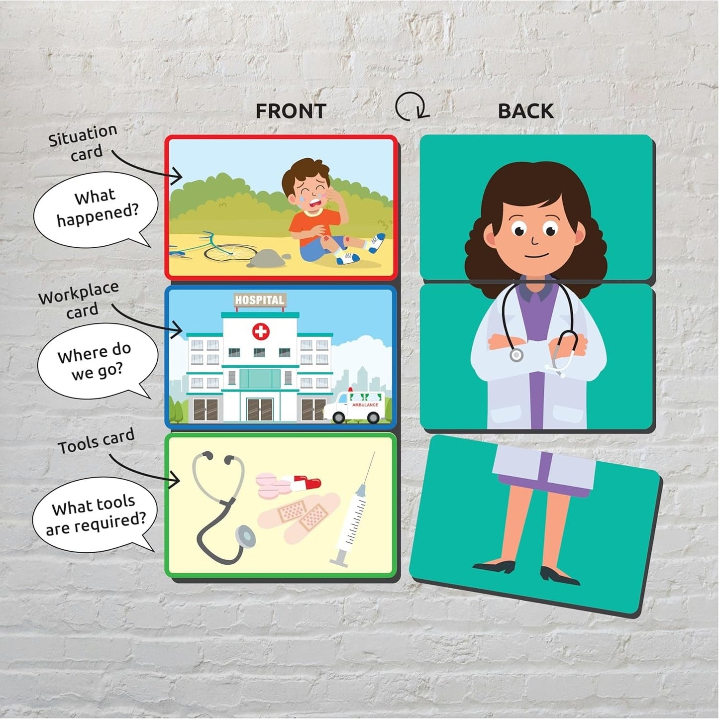 NIYO TOYS Hands Helping Hands Playset featuring situation and workplace cards for kids age 5+