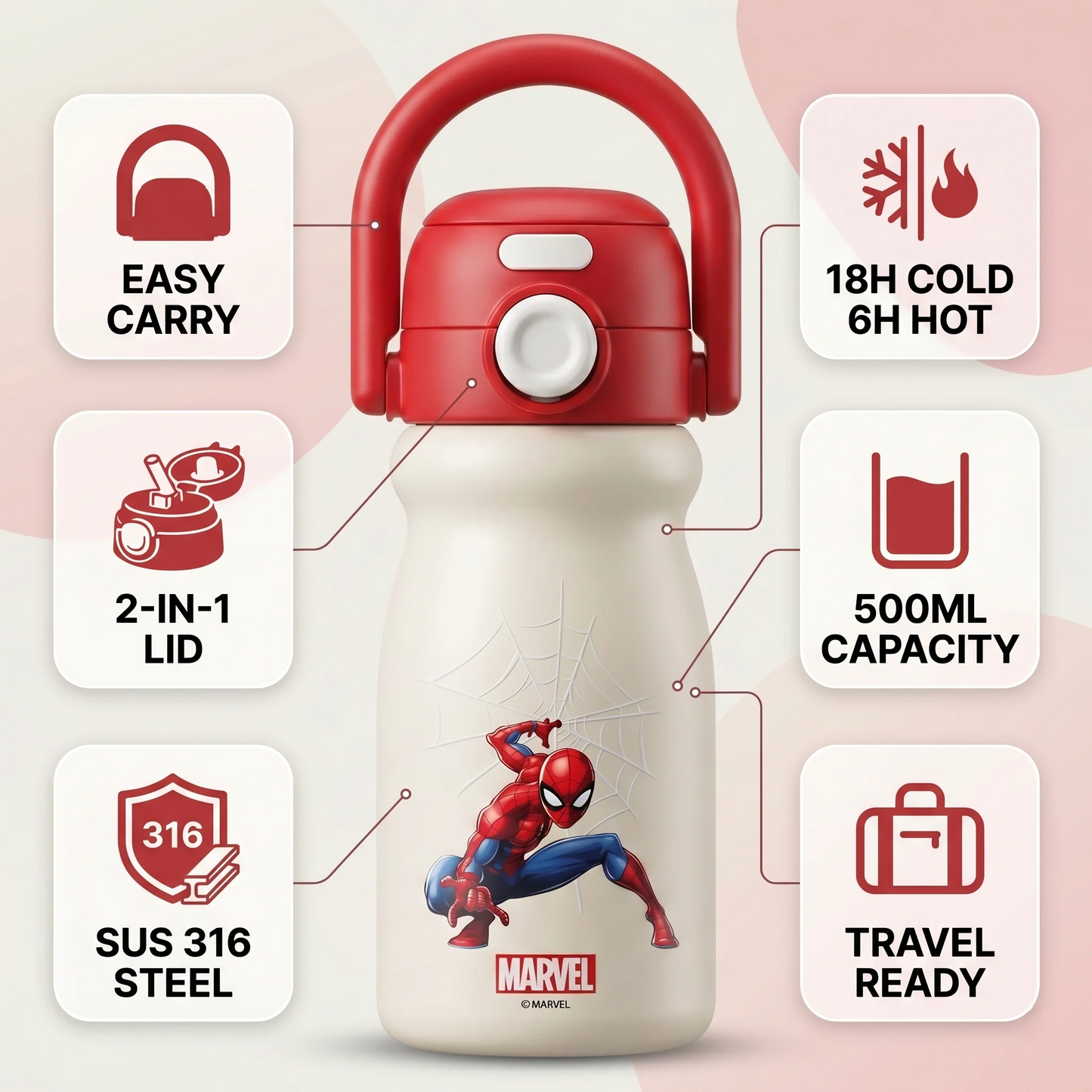 Marvel & Disney 500ml Insulated Kids Water Bottle